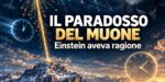 Raggi cosmici che generano muoni sopra una catena montuosa, con orologi e ritratto di Einstein